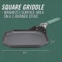 Тиган за къмпинг Gerber ComplEAT, 28x28 cm | BaseiniBG